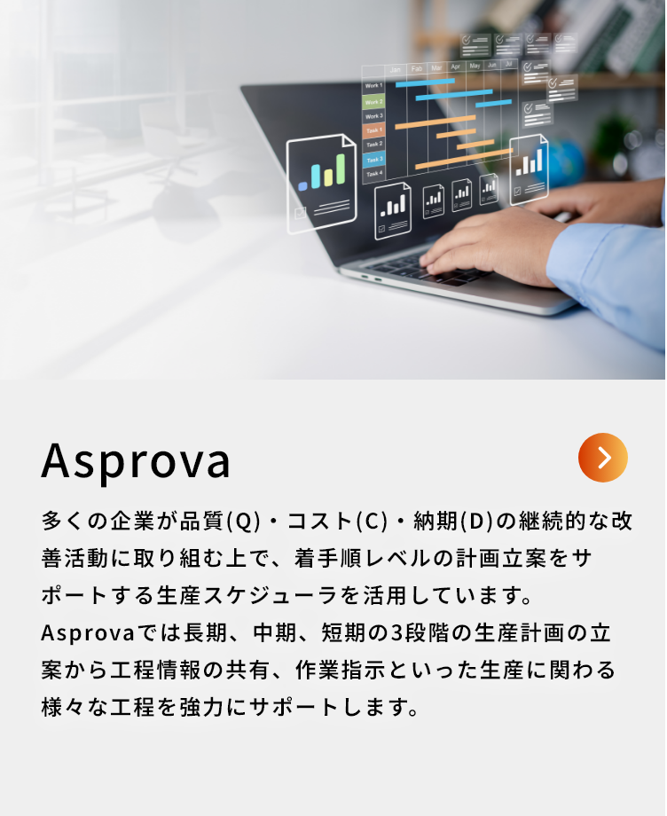 Asprova
